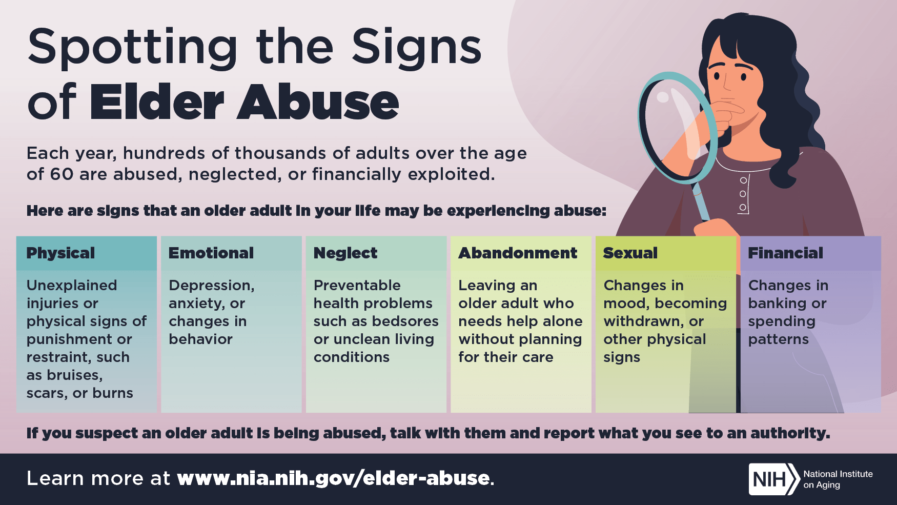 infographic-nia-elder-abuse How to spot signs of elder abuse in nursing homes.